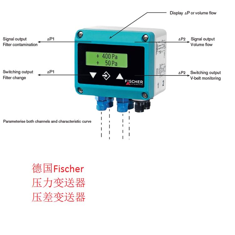 德國(guó)Fischer壓力變送器，壓差變送器4.jpg