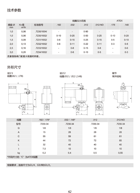 QQ圖片20211012094212.png